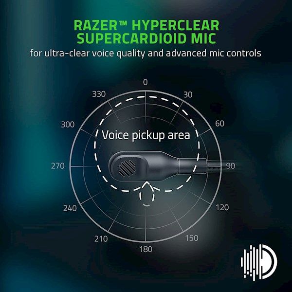 Razer Gaming Headset Blackshark V2 ProWL White Edition RZ04-03220300-R3M1