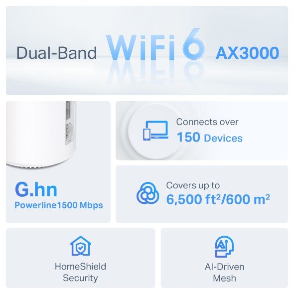 Deco PX50(3-pack), TP-LINK, AX3000+G1500 Whole Home Powerline Mesh Wi-Fi 6 System