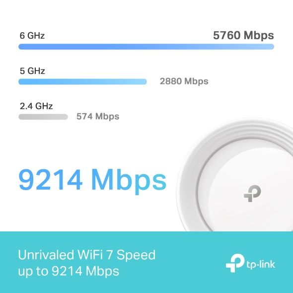 Deco BE65(1-pack), TP-LINK BE9300 Whole Home Mesh WiFi 7 System
