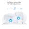 Deco PX50(3-pack), TP-LINK, AX3000+G1500 Whole Home Powerline Mesh Wi-Fi 6 System