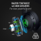 Razer Headset Kraken Kitty V2, RGB, USB-A, black