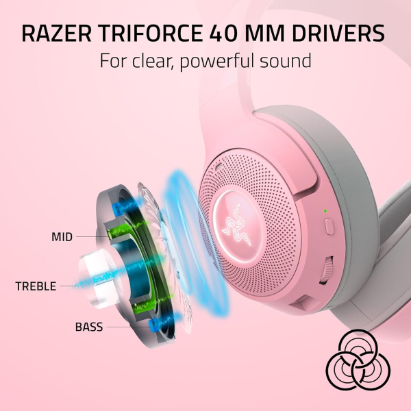 Razer Headset Kraken Kitty V2, RGB, BT, quartz Ed.