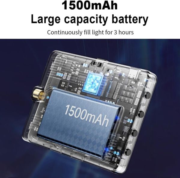 M15 Led Mini