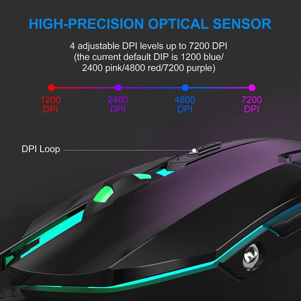 GGH Gaming Mouse