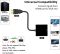 HDMI to VGA