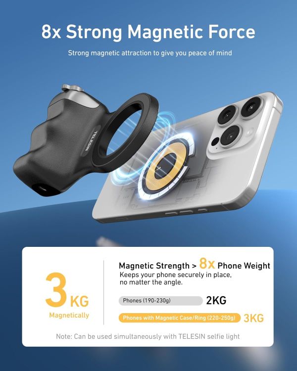 TELESIN Fun Shot Magnetic Phone Camera