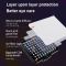 M15 Led Mini