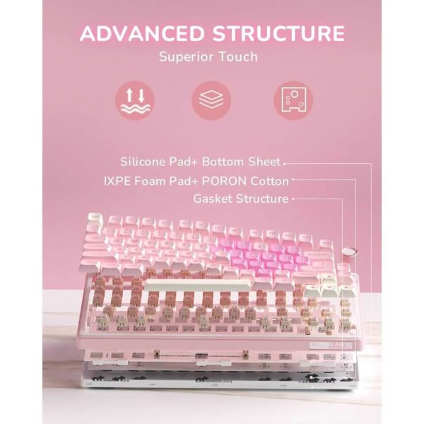Royal Kludge RK R75-PM-XW RGB Mechanical Keyboard, Beige Switch, Hot Swappable, Wired, USB, Pink Melody