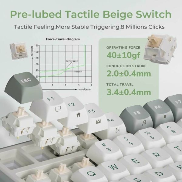 Royal Kludge RK R98PRO-SK-XW RGB Mechanical Keyboard, Beige Switch, Hot Swappable, Wired, Sky Cyan