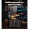 Edifier MR5, 110W, XLR, 6.35 mm TRS, RCA, AUX, Tri-amped Powered Studio Monitor Speakers, Black