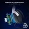 Razer Kaira Wireless PlayStation Gaming Headset, White & Black