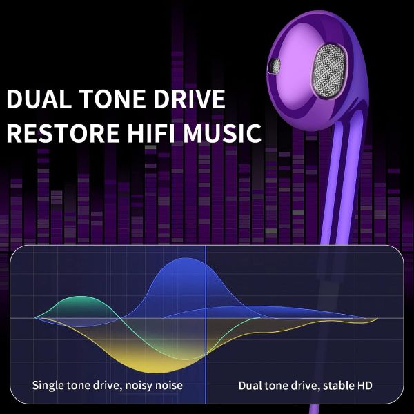 Earbuds Wired with 3.5 Purple Wired