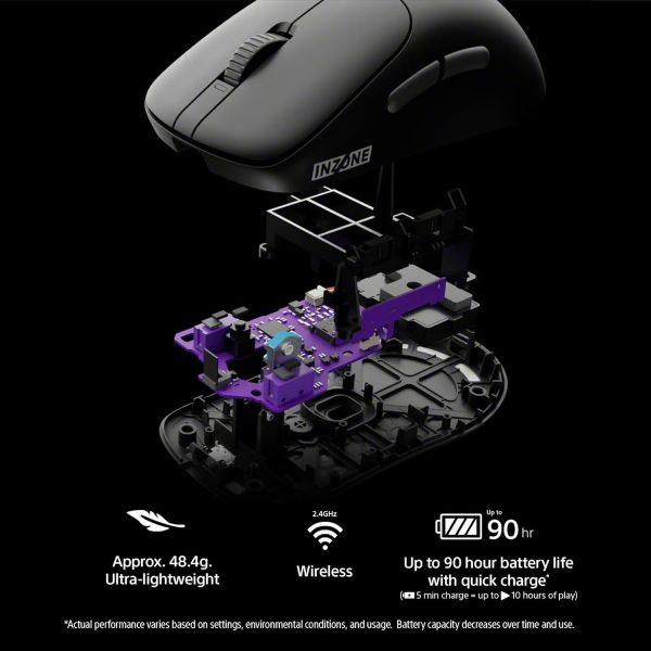 Mouse/ Sony INZONE Mouse-A | Wireless Gaming Mouse
