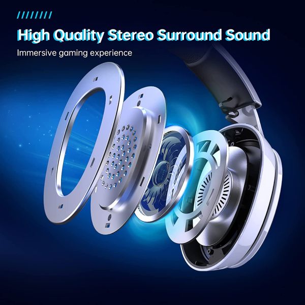 Gtheos 2.4GHz Wireless Gaming Headphones White