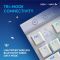 Logitech G515 Wireless Kamisato Ayaka Special Edition