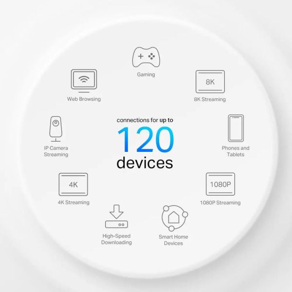 TP-Link, Deco X10-4G(1-pack), 4G + AX1500 Whole Home Mesh Wi-Fi 6 System