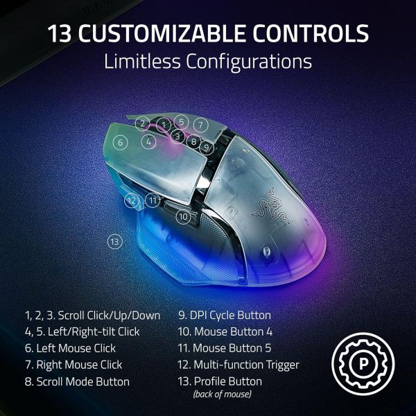 Razer Basilisk V3 Pro 35K Phantom White Edition