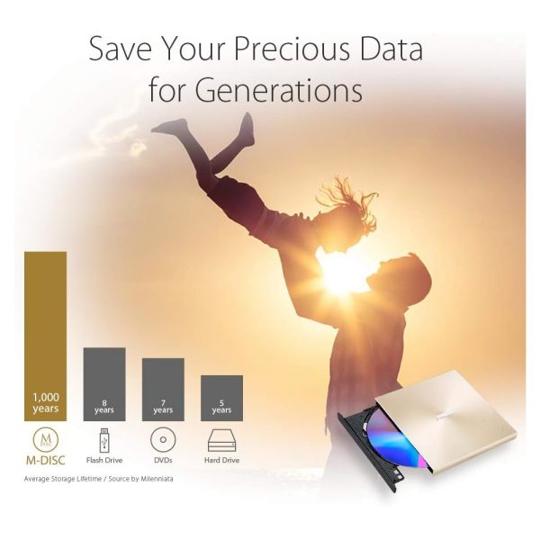 ASUS ZenDrive SDRW-08U9M-U DVD+-R/RW USB2.0 EXT Ret Ultra Slim GOLD
