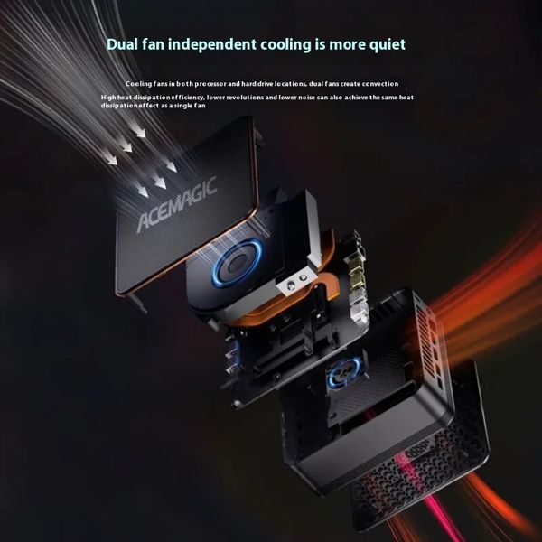 Mini PC ACEMagic F2K, AMD Ryze 7 8845HS, 32GB, 1TB SSD, Integrated Gray
