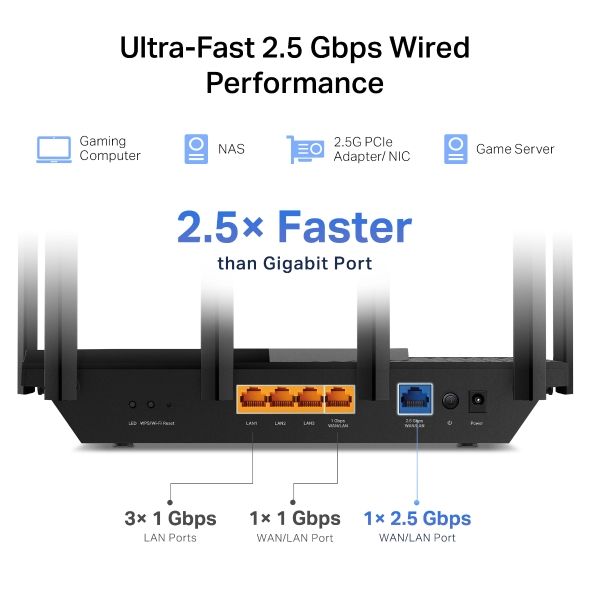 TP-Link, Archer AXE75, AXE5400 Tri-Band Wi-Fi 6E Router