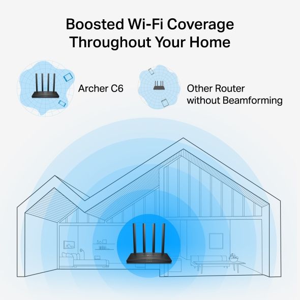 TP-Link, Archer C6 AC1200 Wireless MU-MIMO Gigabit Router