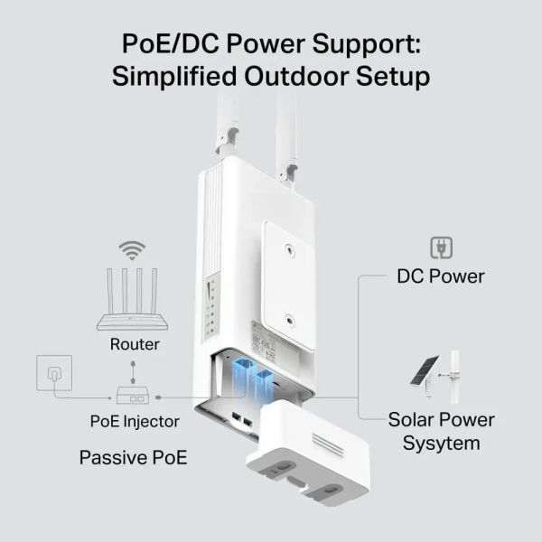 TP-Link, Archer MR402-Outdoor