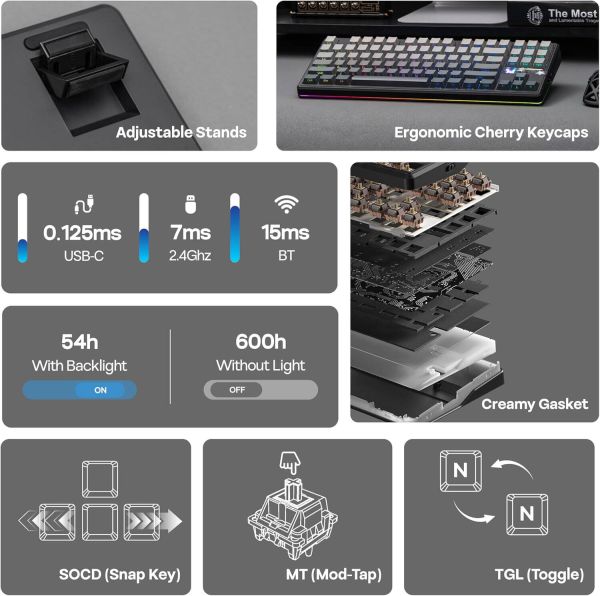 Keyboard: AULA F87 PRO V2 Tri-Mode RGB Mechanical Keyboard Black/Gradient Grey (Gray Wood Switch V4)