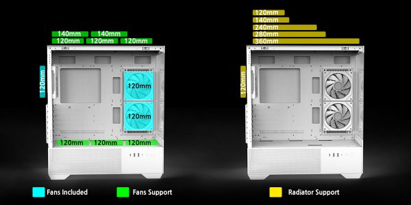 Zalman PC case Chronix V2 without PSU, 1xUSB3.0, 1xUSB2.0, 1x Type C, 2x120mm ARGB Reverse,  4x120mm ARGB, VGA 410mm, LCS ready, TG Side/Front Panel, ATX, white