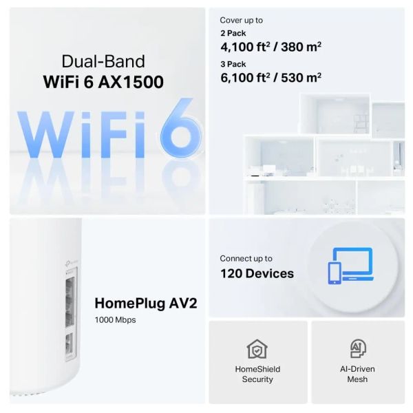 TP-Link, Deco PX10(3-pack) AX1500 + AV1000 Whole Home Powerline Mesh Wi-Fi 6 System