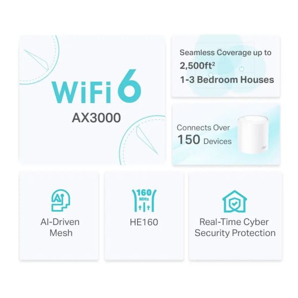 TP-Link, Deco X50(1-pack), AX3000 Whole Home Mesh Wi-Fi 6