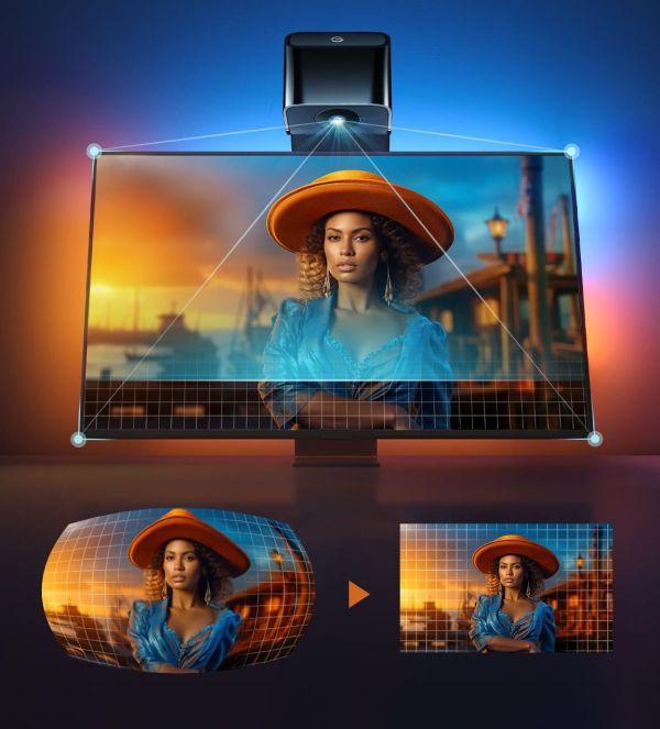 Govee TV Backlight 3 Lite (75~85 inch) Support Matter from 2024 Q2Fish eye correction