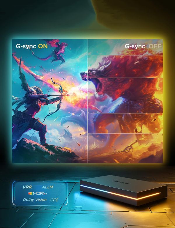 Govee AI Sync Box Kit 2 (55-65")