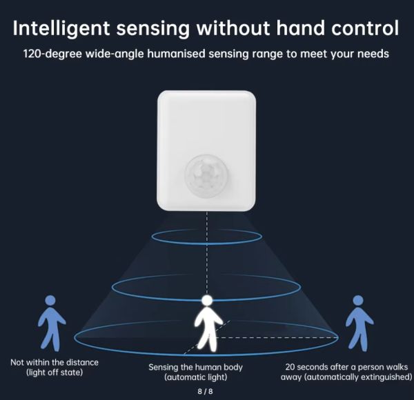 Infrared Motion Sensor e27