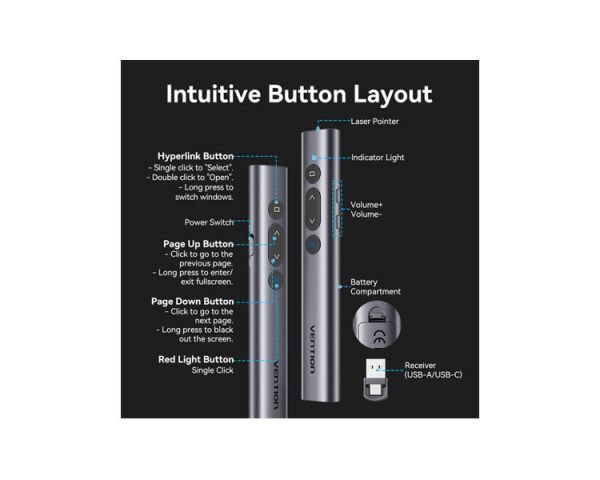 Presenter: Vention KQIH0 2.4G Wireless PowerPoint Presenter 100m Range Gray