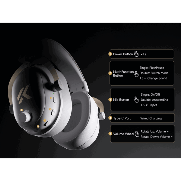 Headset MCHOSE V9Turbo, USB-A/WL/BT, Icy White