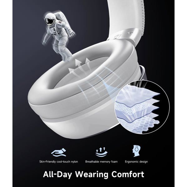 Headset MCHOSE X9, USB-A/WL/BT, white