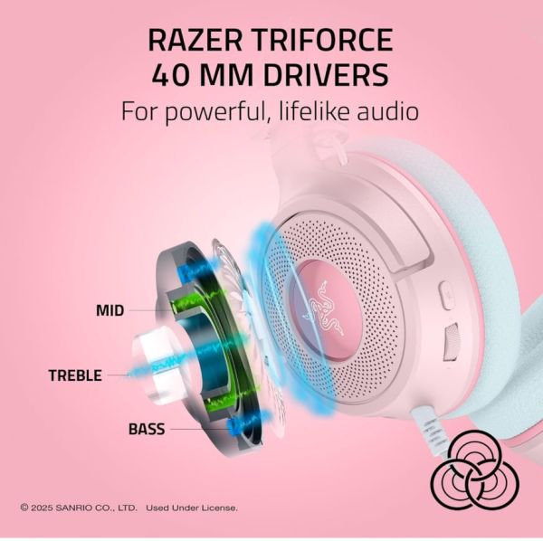 Razer Kraken V4 X My Melody Edition