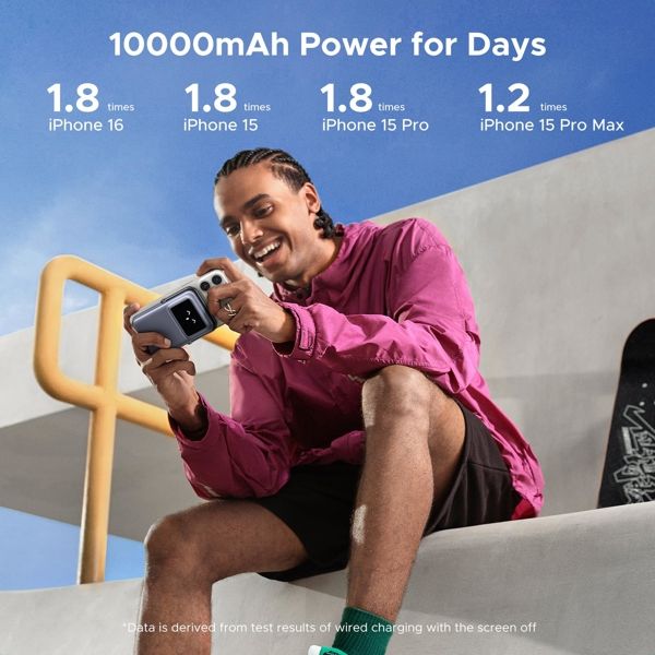 Portable Charger UGREEN PB572 (45327) Uno, 10000mAh 7.5W, Magnetic Wireless Power Bank, Grey