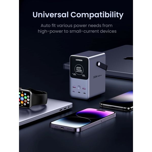 Portable Charger UGREEN PB770 (25286), 48000mAh 300W, USB-A, Type-C, Power Bank With Smart Digital Display, Gray