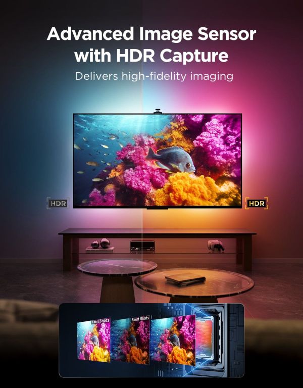 Govee Three-camera TV Backlight 55-65inches