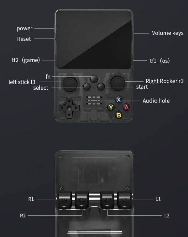 Gaming console R35S