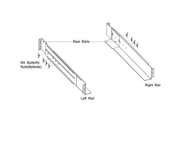 Rack mount: Rails for 1-3KVA RT