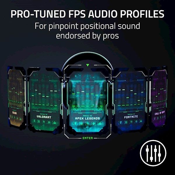 Razer Gaming Headset BlackShark V2 Pro (2023), 7.1, WL/BT, black