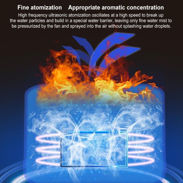 Flame Air Humidifier 300ml Christmas Deer