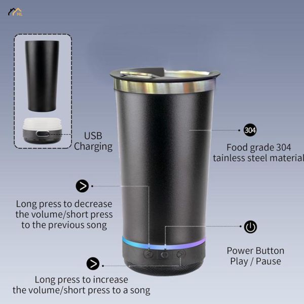 Smart Water Bottle