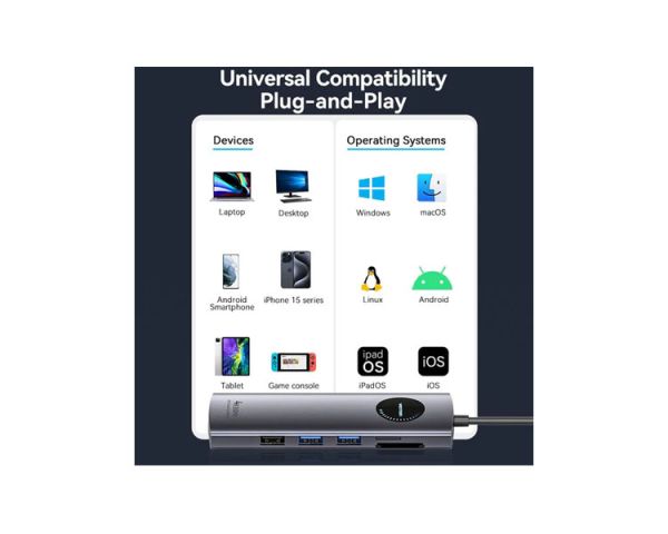 Docking station: Vention TQWHB 4K/60Hz 10-in-1 USB-C MST Docking Station 100W PD 0.15m Gray Aluminum