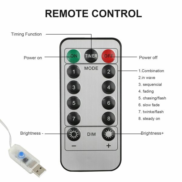 Usb led Pc