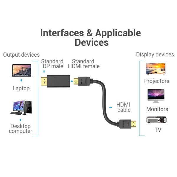 Vention DisplayPort Male to HDMI™ Female 4K Adapter Black