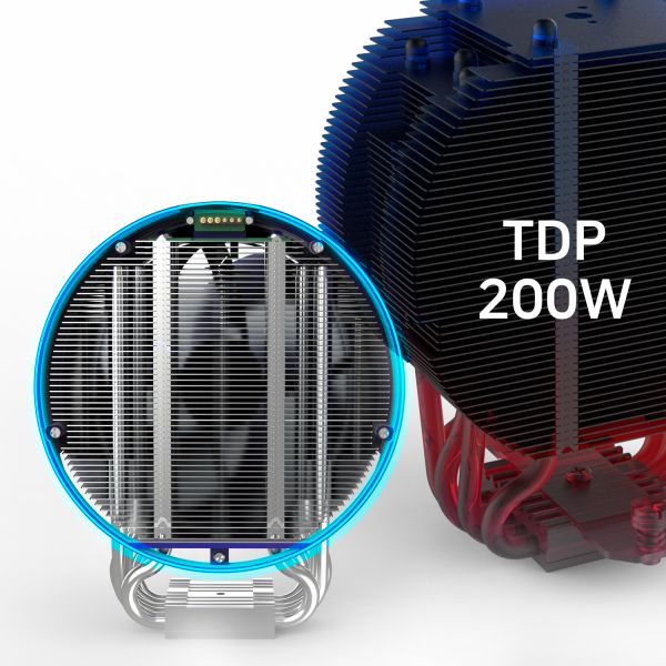 Zalman CPU cooler ZET5, ARGB LGA 1851, 1700, 1200, 115x, AM5, AM4,  4pin PWM, 3pin+5VARGB, TDP200W, white