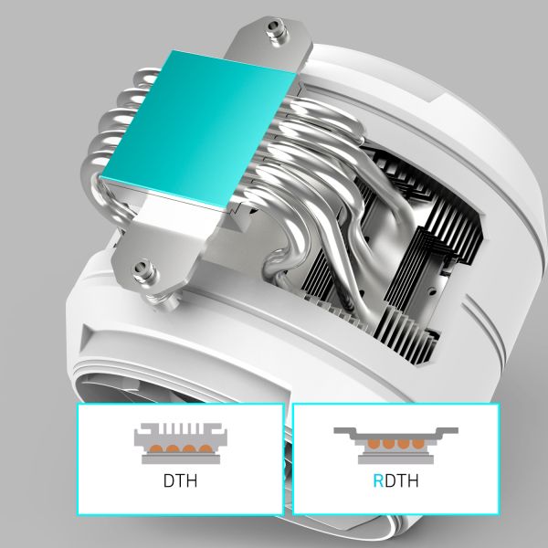 Zalman CPU cooler ZET5, ARGB LGA 1851, 1700, 1200, 115x, AM5, AM4,  4pin PWM, 3pin+5VARGB, TDP200W, white